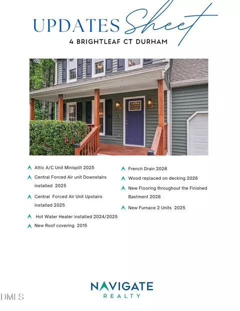 Other - 4 Brightleaf Ct, Durham, NC 27713 photo 5 of 5