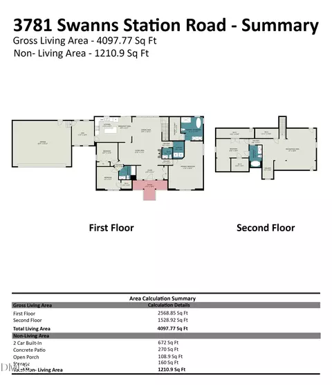 3781 Swanns Station Rd, Sanford, NC 27332