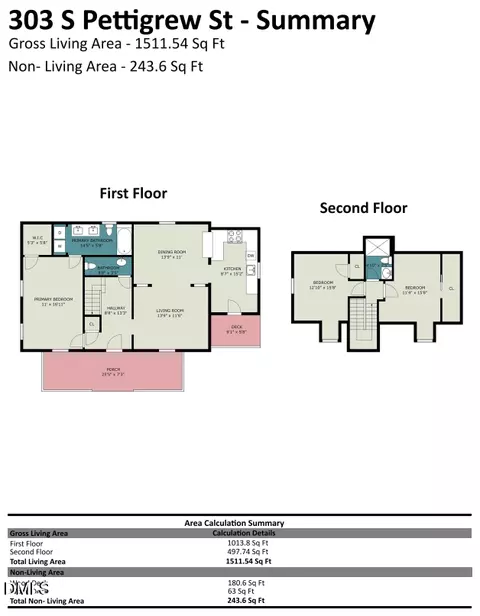 303 S Pettigrew St, Raleigh, NC 27610