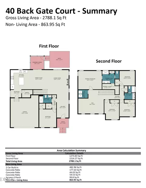Floorplan - 40 Back Gate Ct, Clayton, NC 27527 photo 1 of 1
