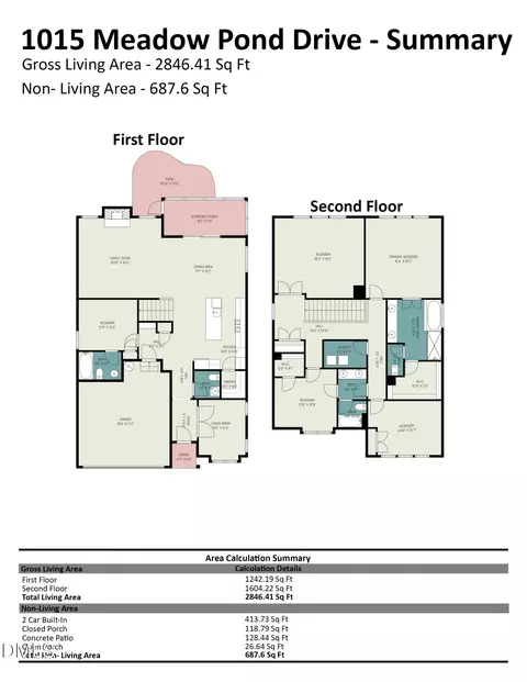 1015 Meadow Pond Dr, Durham, NC 27703