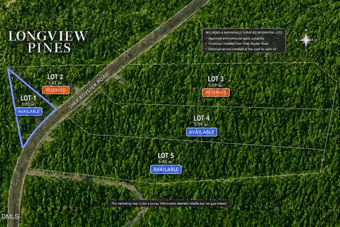 7113 Shep Royster Rd, Oxford, NC 27565