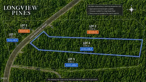 7116 Shep Royster Rd, Oxford, NC 27565