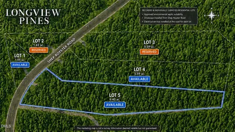 7110 Shep Royster Rd, Oxford, NC 27565