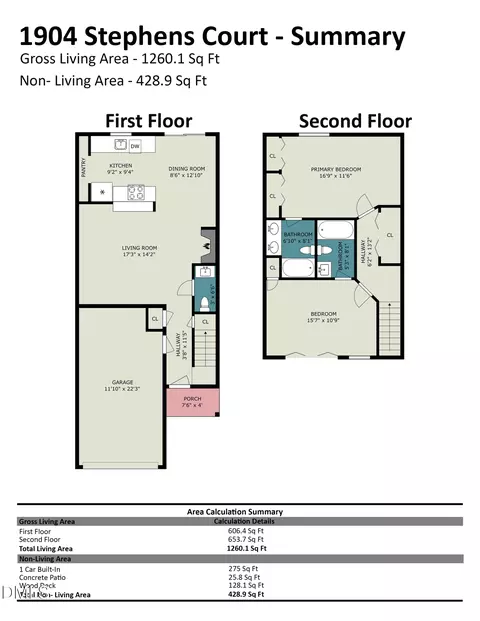 1904 Stephens Ct, Goldsboro, NC 27530