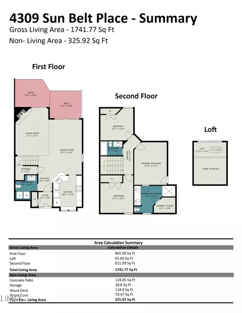 4309 Sunbelt Pl, Raleigh, NC 27613