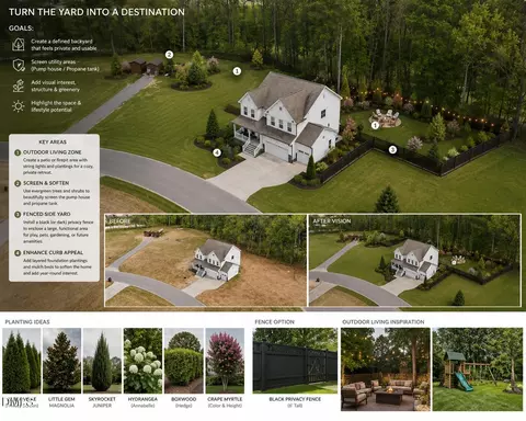 Exterior - 1237 Huffington Oak Dr, Willow Spring, NC 27592 photo 3 of 7