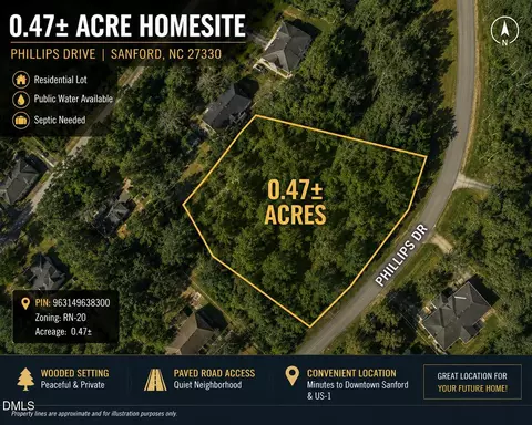 lot77 Phillips Dr, Sanford, NC 27330