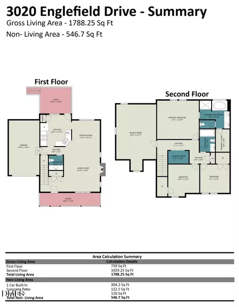 3020 Englefield Dr, Raleigh, NC 27615