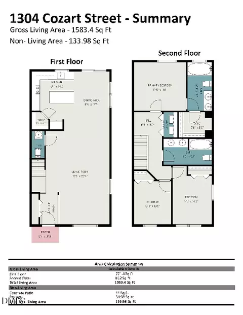 1304 Cozart St #227, Durham, NC 27704