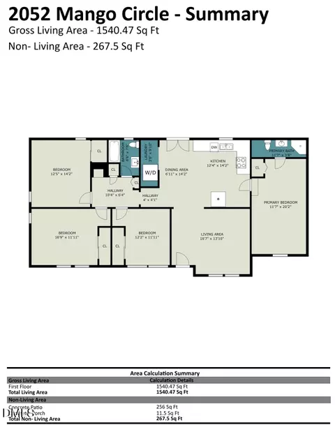 2052 Mango Cir, Fayetteville, NC 28304