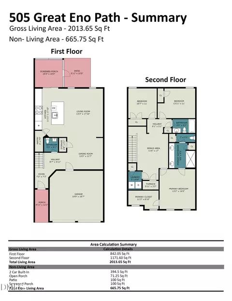 505 Great Eno Path, Hillsborough, NC 27278