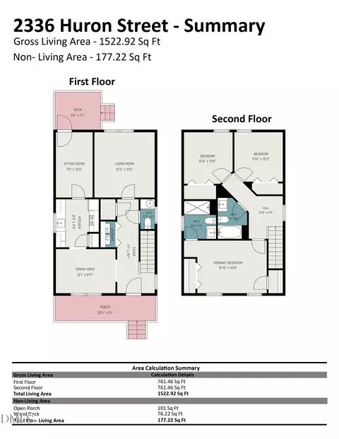 2336 Huron St, Durham, NC 27707