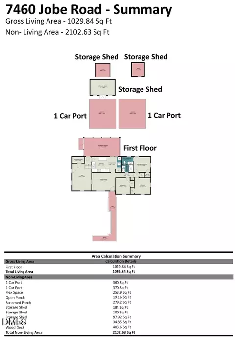 7460 Jobe Rd, Elm City, NC 27822