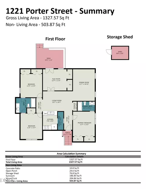 1221 Porter St, Goldsboro, NC 27530