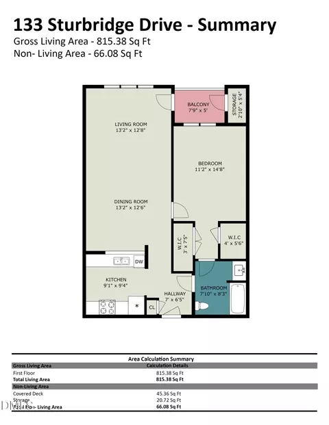 133 Sturbridge Dr #133, Clayton, NC 27520