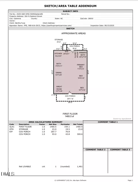 504 N Oakland St, Gastonia, NC 28052