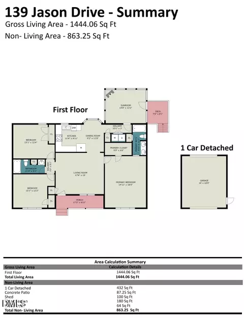 139 Jason Dr, Four Oaks, NC 27524