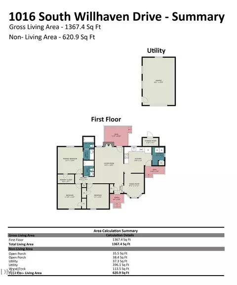 1016 S Willhaven Dr, Fuquay Varina, NC 27526