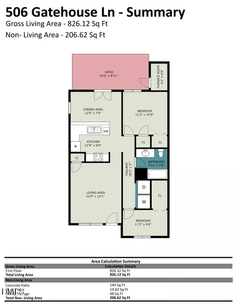 506 Gatehouse Ln, Durham, NC 27707