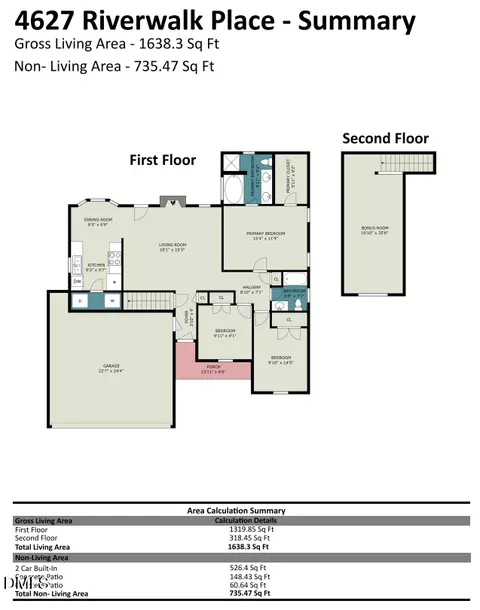 4627 Riverwalk Pl, Fayetteville, NC 28311