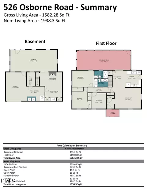 526 Osborne Rd, Winston Salem, NC 27103