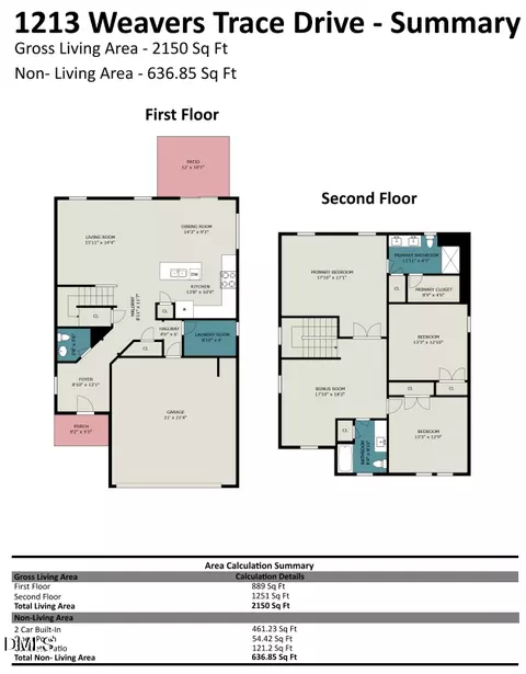 1213 Weavers Trace Dr, Zebulon, NC 27597