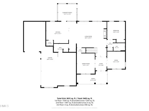 783 Rockport Dr, Clayton, NC 27527