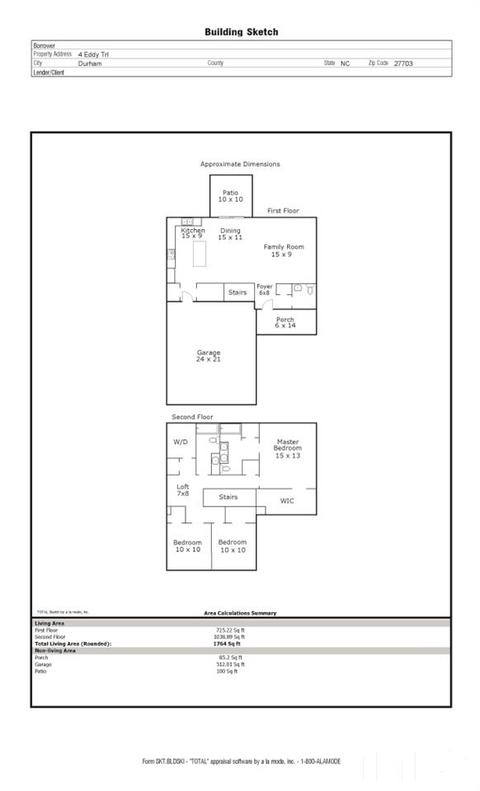 4 Eddy Trl, Durham, NC 27703 photo 25