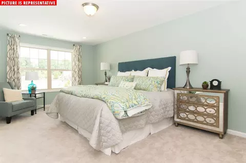 1123 Apogee Dr, Durham, NC 27713 photo 15