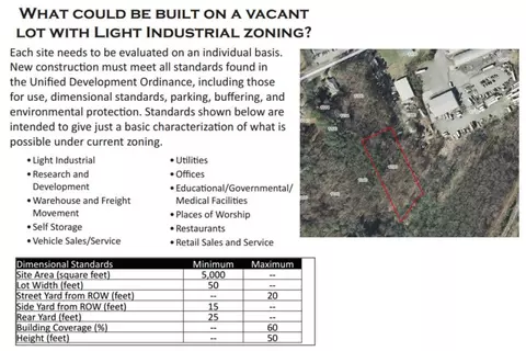 1200 Center St, Durham, NC 27701 photo 3
