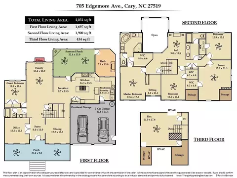 705 Edgemore Ave, Cary, NC 27519 photo 2