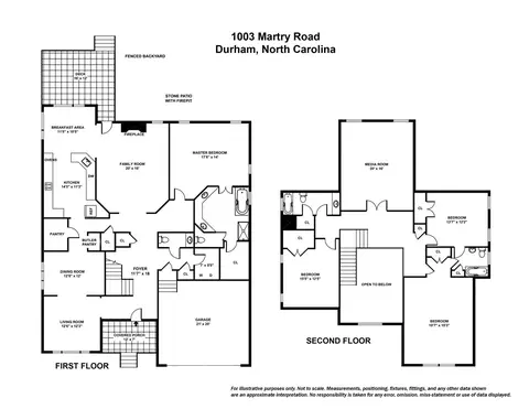 1003 Martry Rd, Durham, NC 27713 photo 26