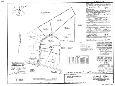 3627 Evergreen Trl, Stem, NC 27581 photo 30