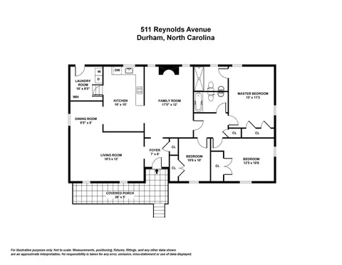 511 Reynolds Ave, Durham, NC 27707 photo 27