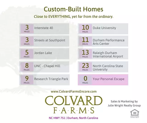 408 Pond Path, Durham, NC 27713 photo 8