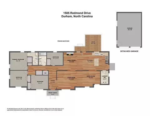 1505 Redmond Dr, Durham, NC 27712 photo 30