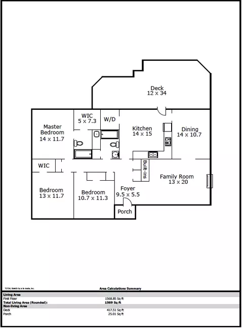 2203 Whitley Dr, Durham, NC 27707 photo 1