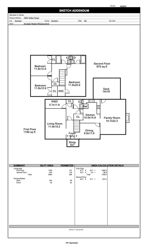 4505 Valley Forge Rd, Durham, NC 27705 photo 25
