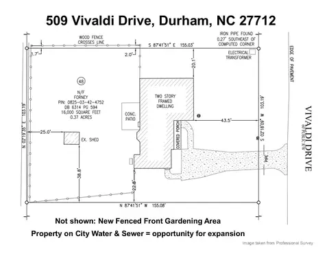 509 Vivaldi Dr, Durham, NC 27712 photo 41