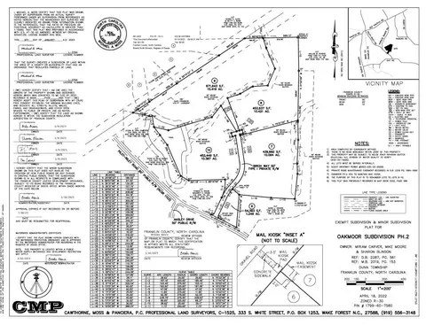 9 Birchway Dr, Zebulon, NC 27597