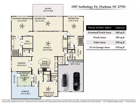 1507 Anthology Dr, Durham, NC 27703 photo 36