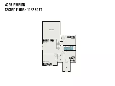 4225 Irwin Dr, Aberdeen, NC 28315 photo 41