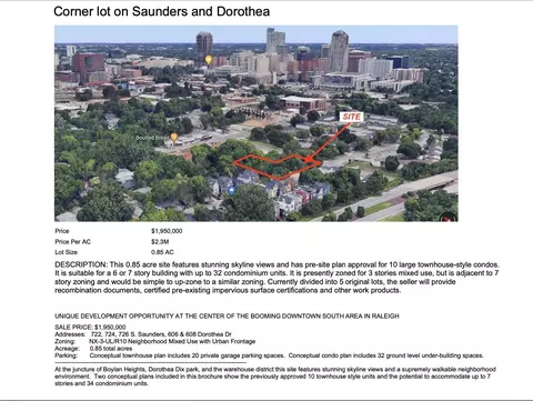 72272472 S Saunders St, Raleigh, NC 27603
