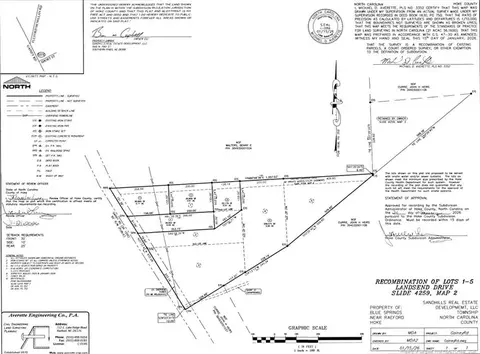 lot2 Landsend Dr, Raeford, NC 28376