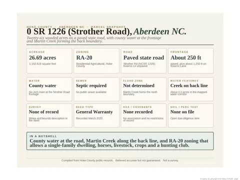 00-00 Strother Rd, Aberdeen, NC 28315 photo 4