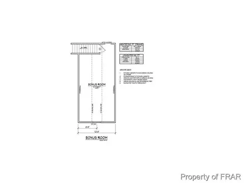 502 Shepherd Trl, Aberdeen, NC 28315 photo 11