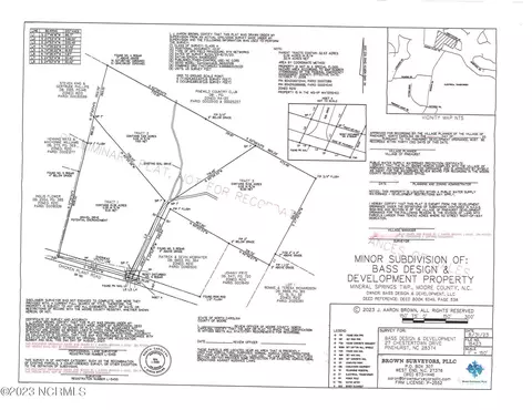 1020 Chicken Plant Rd, Pinehurst, NC 28374