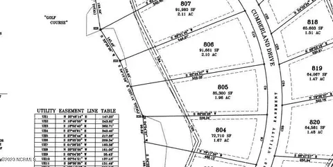 17 Cumberland Dr, Pinehurst, NC 28374 photo 2