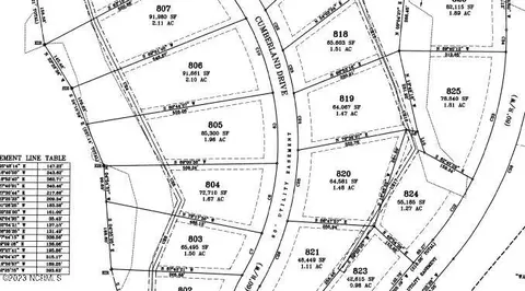 21 Cumberland Dr, Pinehurst, NC 28374 photo 2